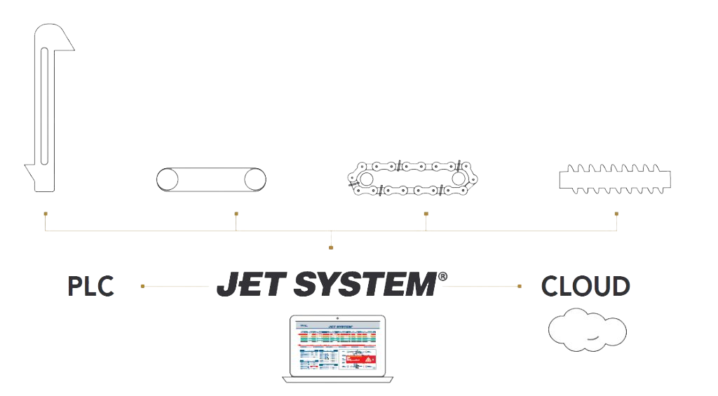 jet-system
