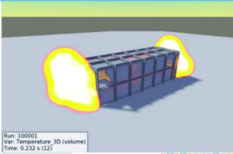 Simulación CFD de Propagation D'Espplosion - Analizar termique Simulación CFD Montrant la Propagation de l'applosion et la Tempértature Autour d'noN Contener Industriel.